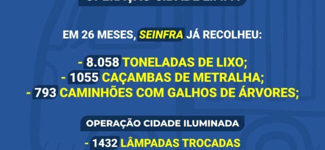 SEINFRA