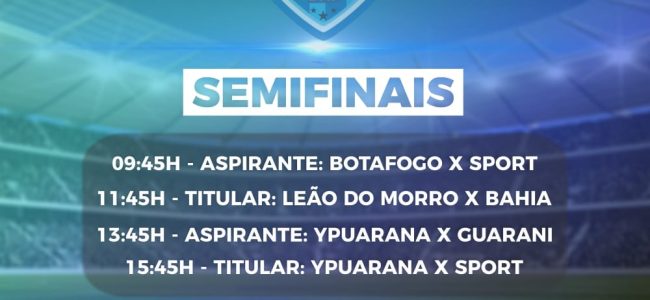 banners Lagoa Seca